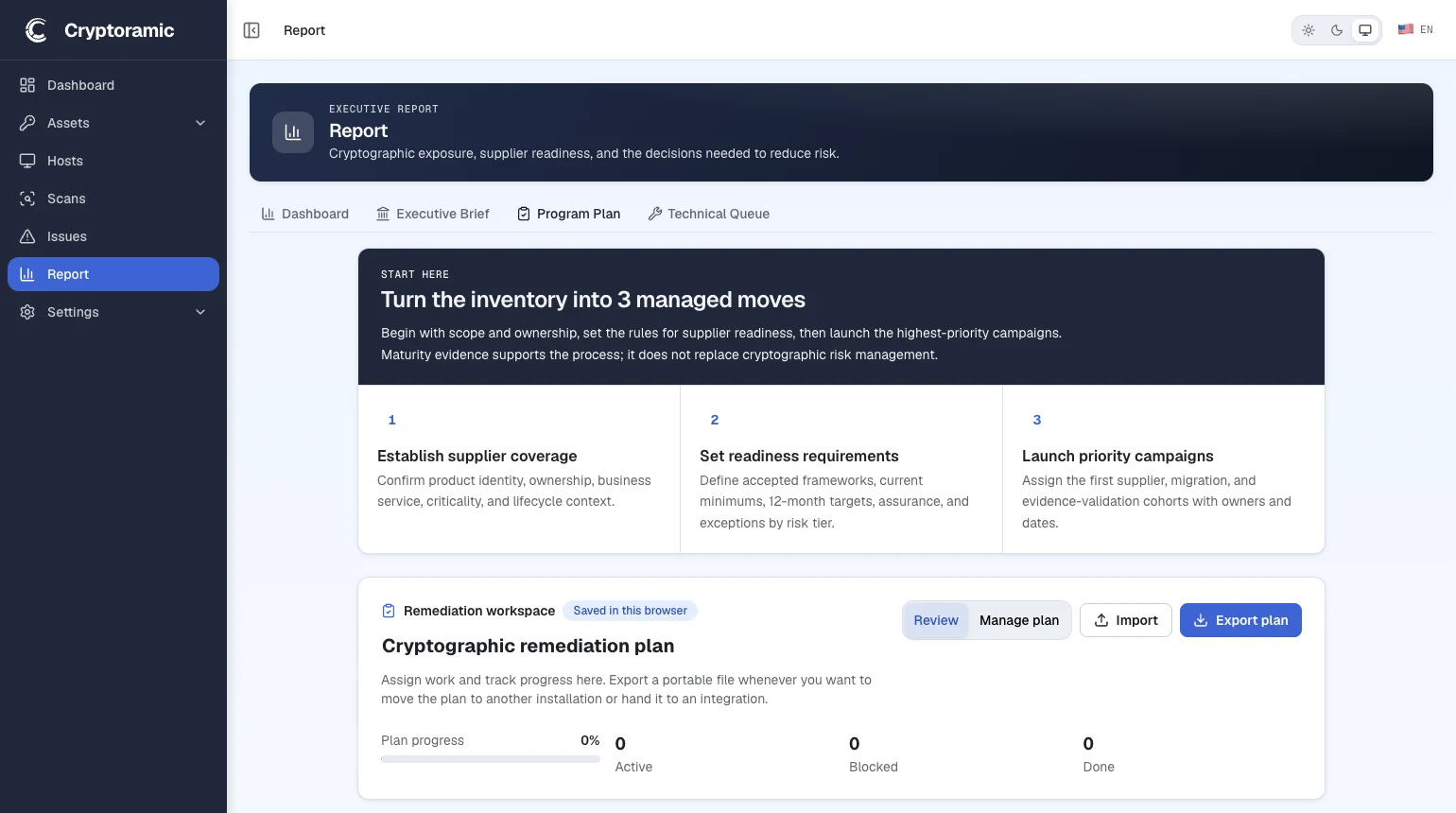 Cryptoramic Program Plan with assessment scope and recommended next steps.